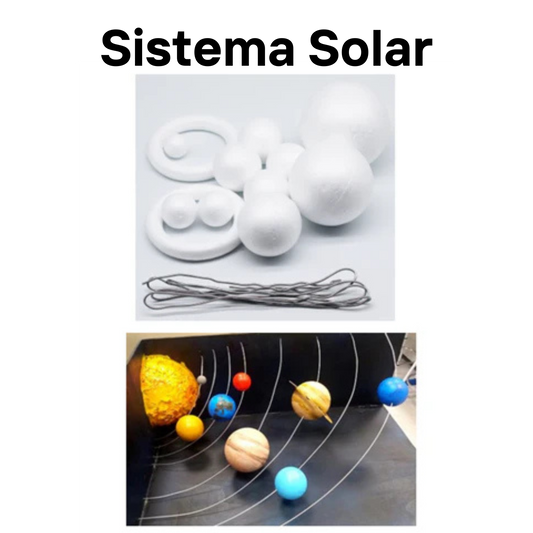 Big Solar System Kit 10 ball/bag  precio por unidad